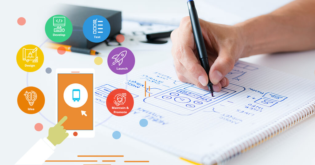 mobile app development process